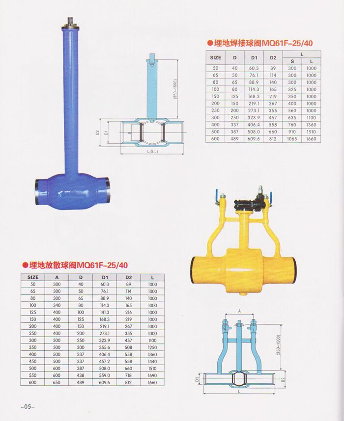 全焊接球閥,全焊接球閥廠家加長(zhǎng)桿全焊接球閥